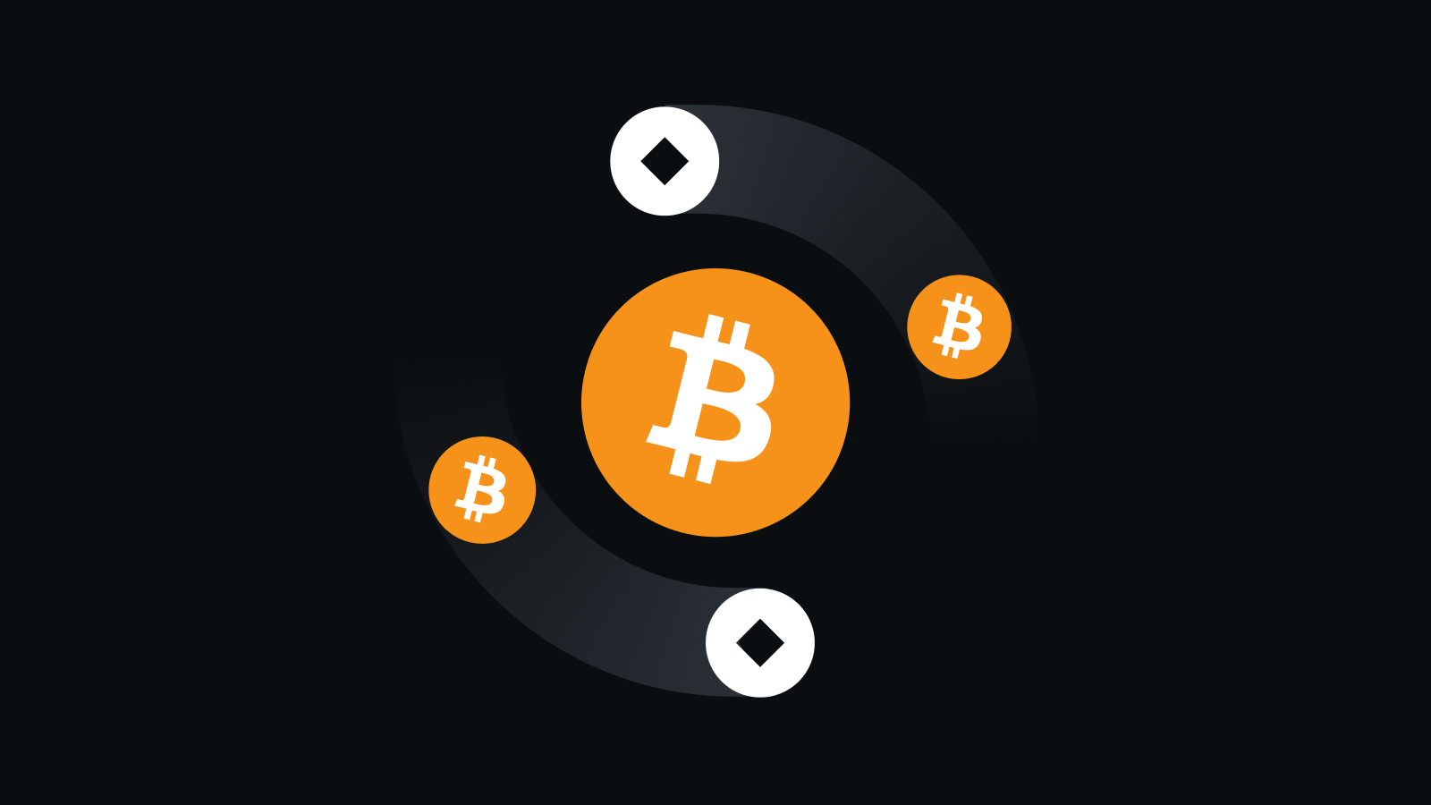 军工级安全体系